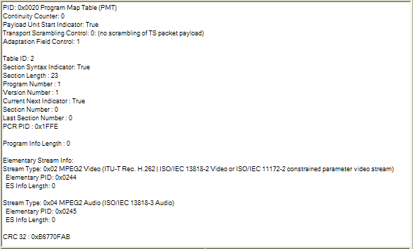 Simple PMT Decode